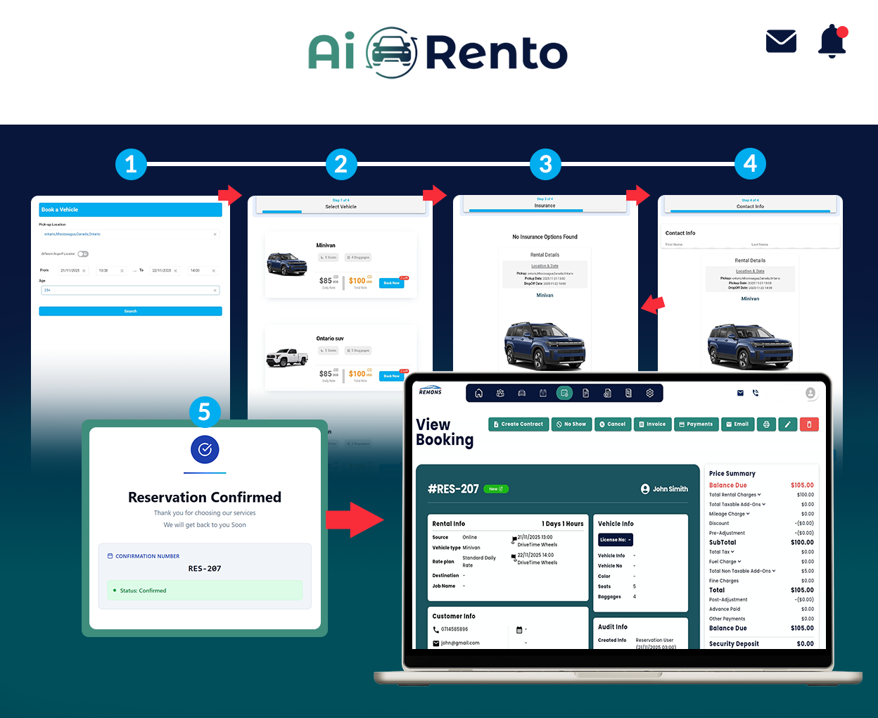 Automated Booking System